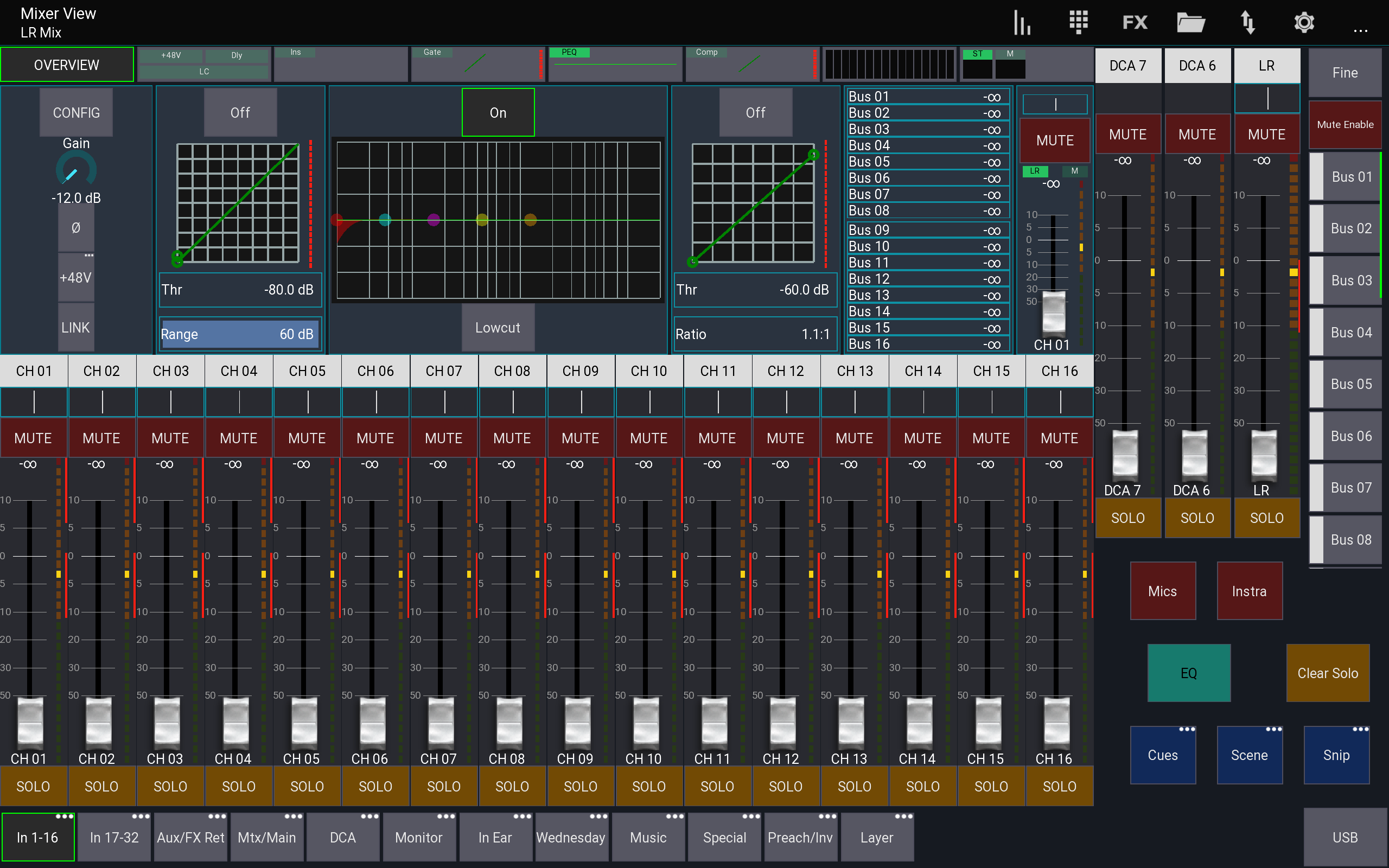 Mixing Station