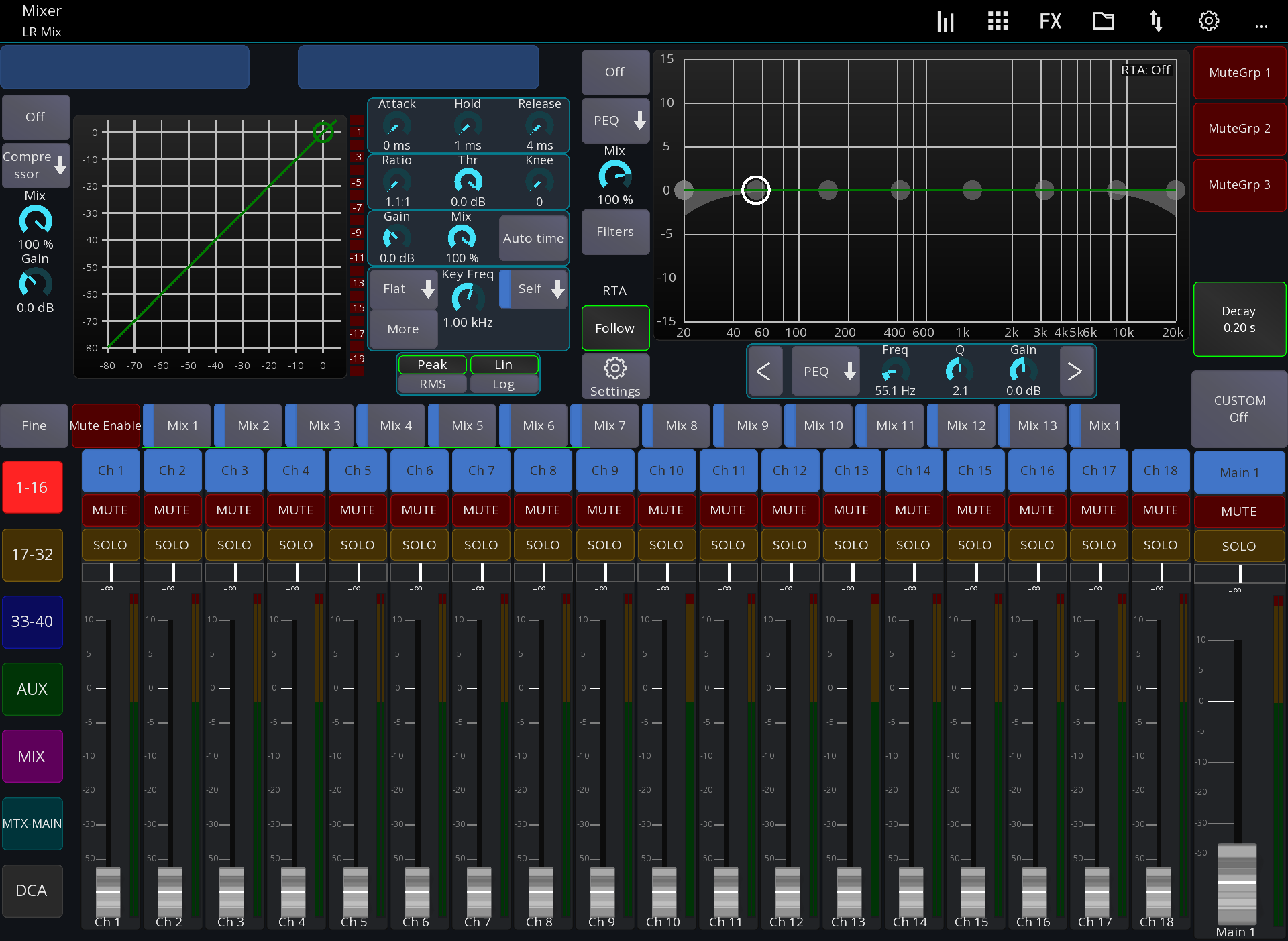 Mixing Station