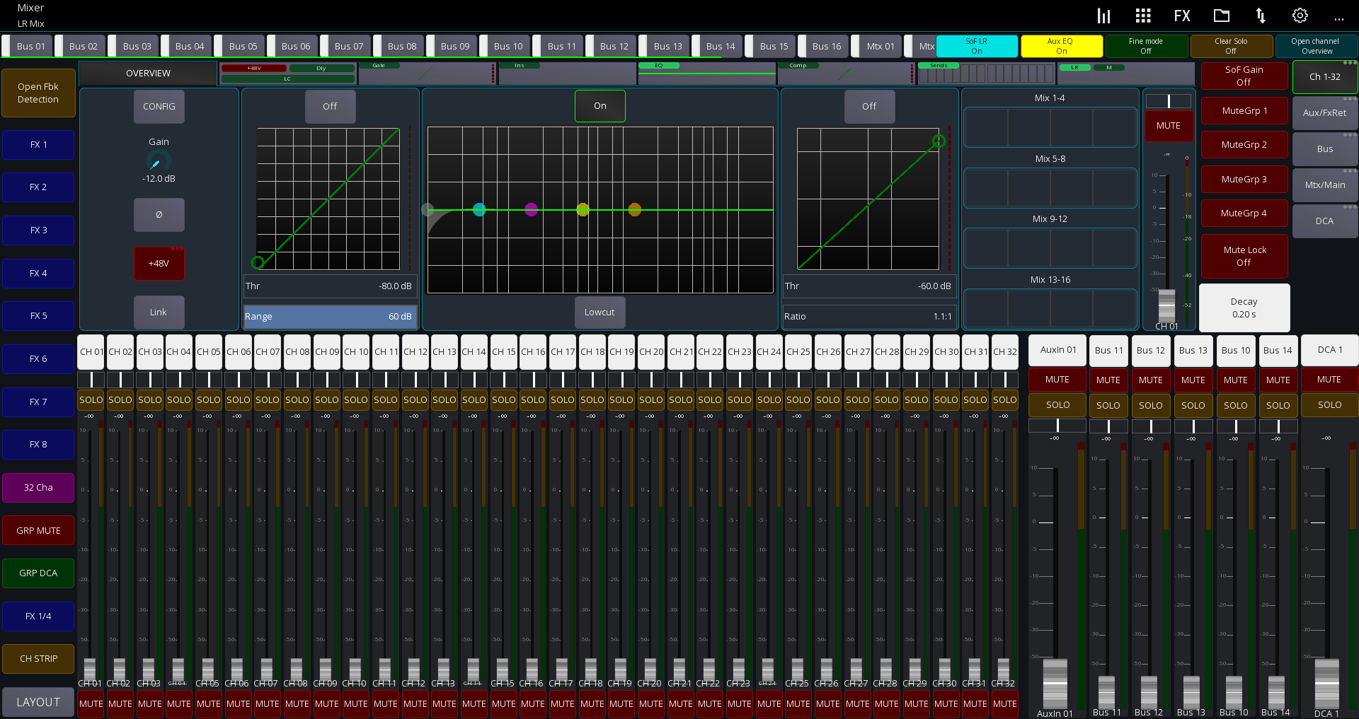 Mixing Station
