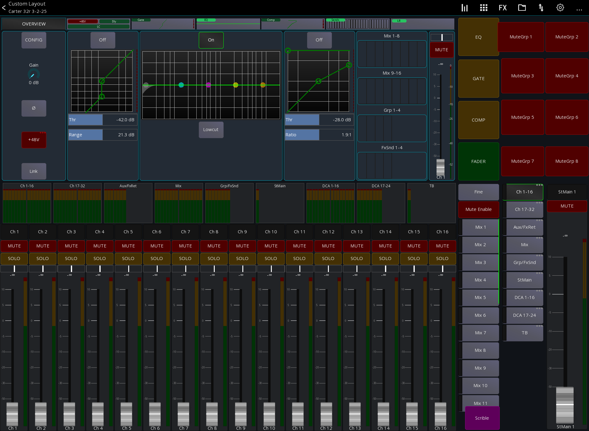 Mixing Station
