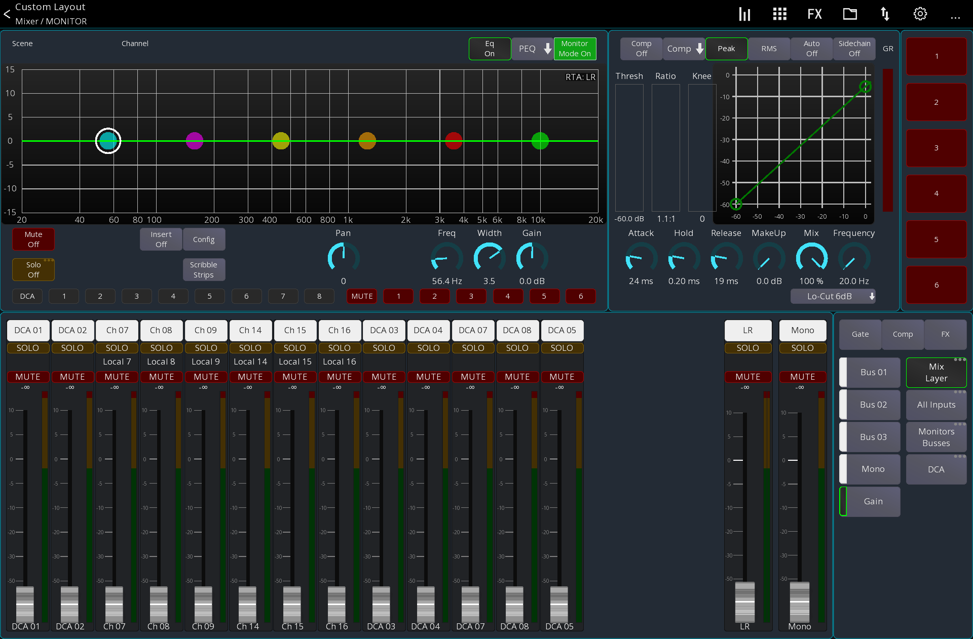 Mixing Station