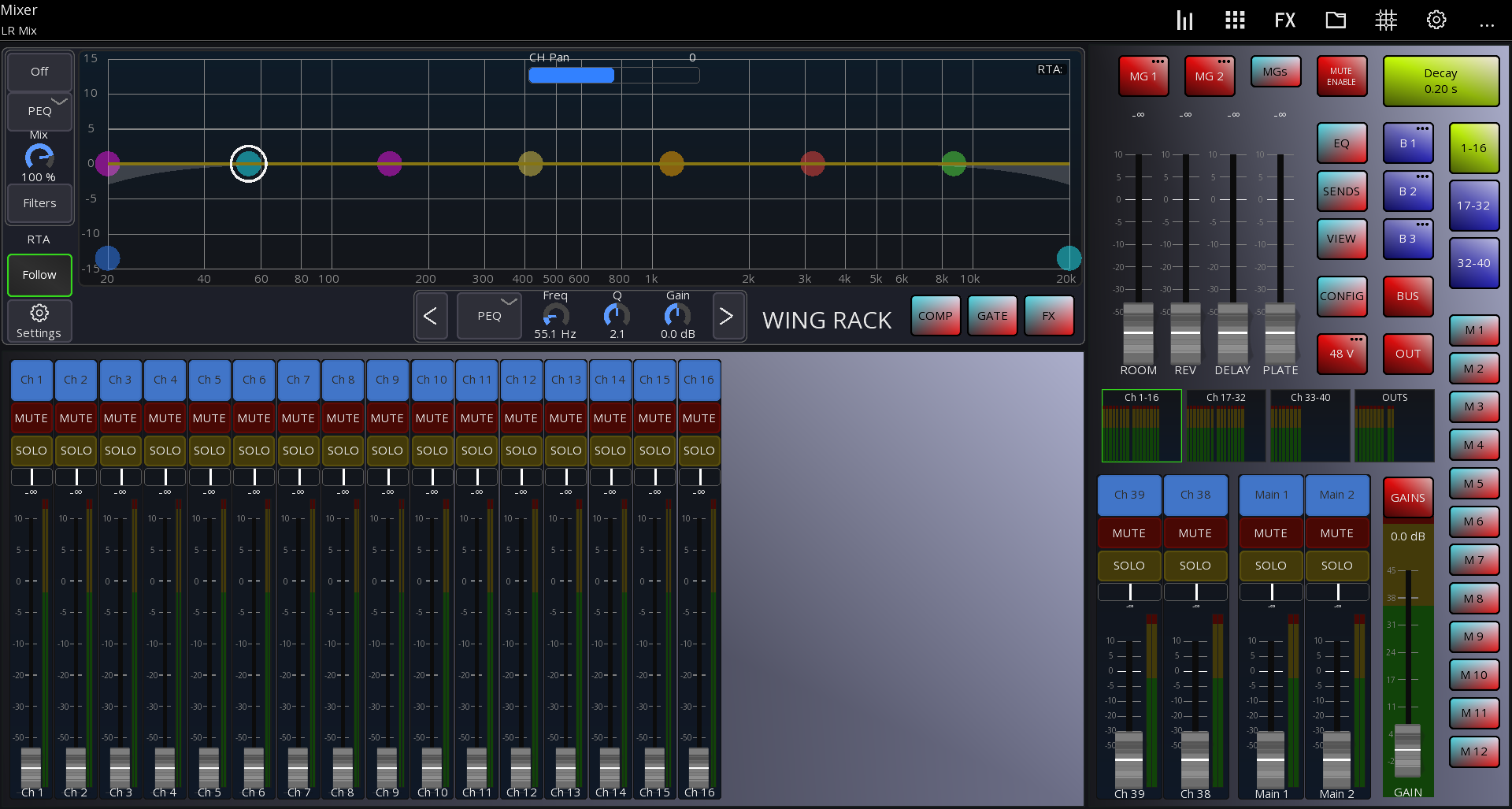 Mixing Station