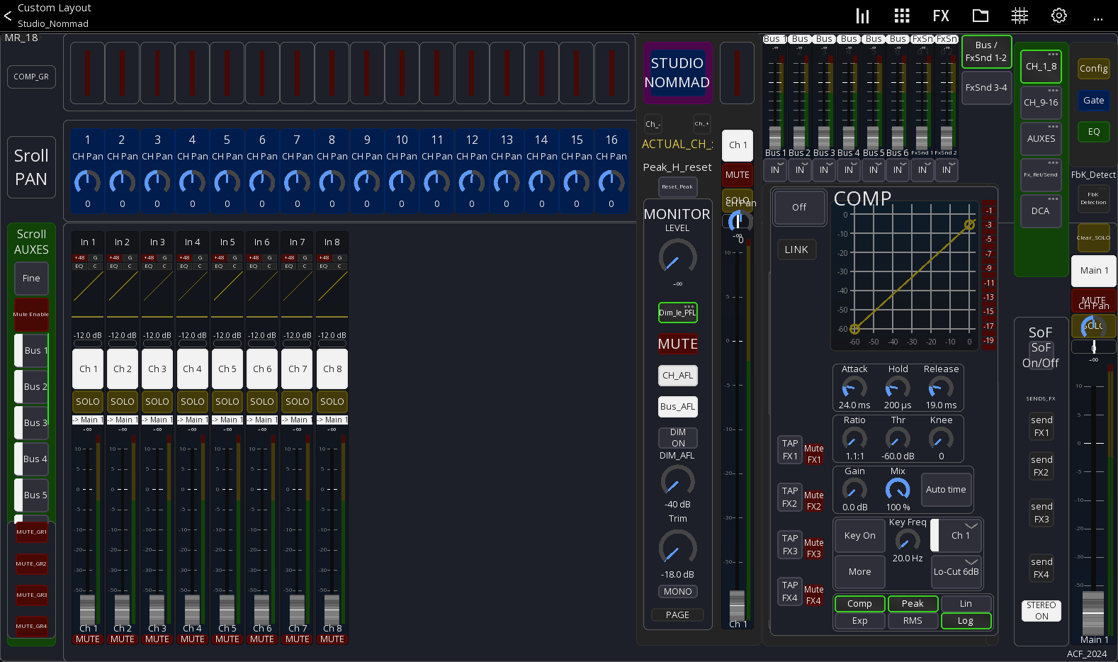 Mixing Station