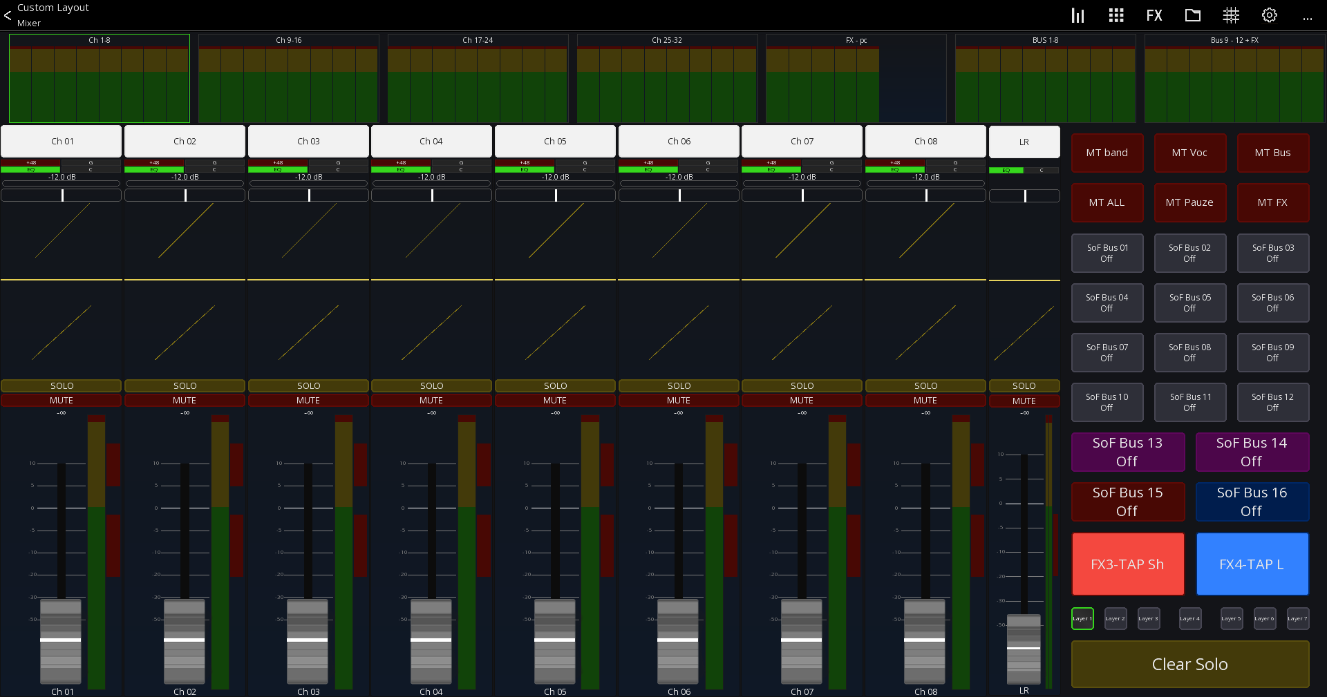 Mixing Station