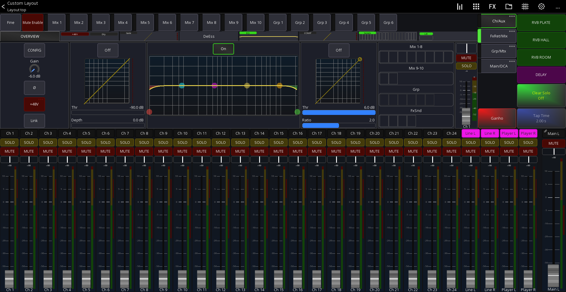 Mixing Station