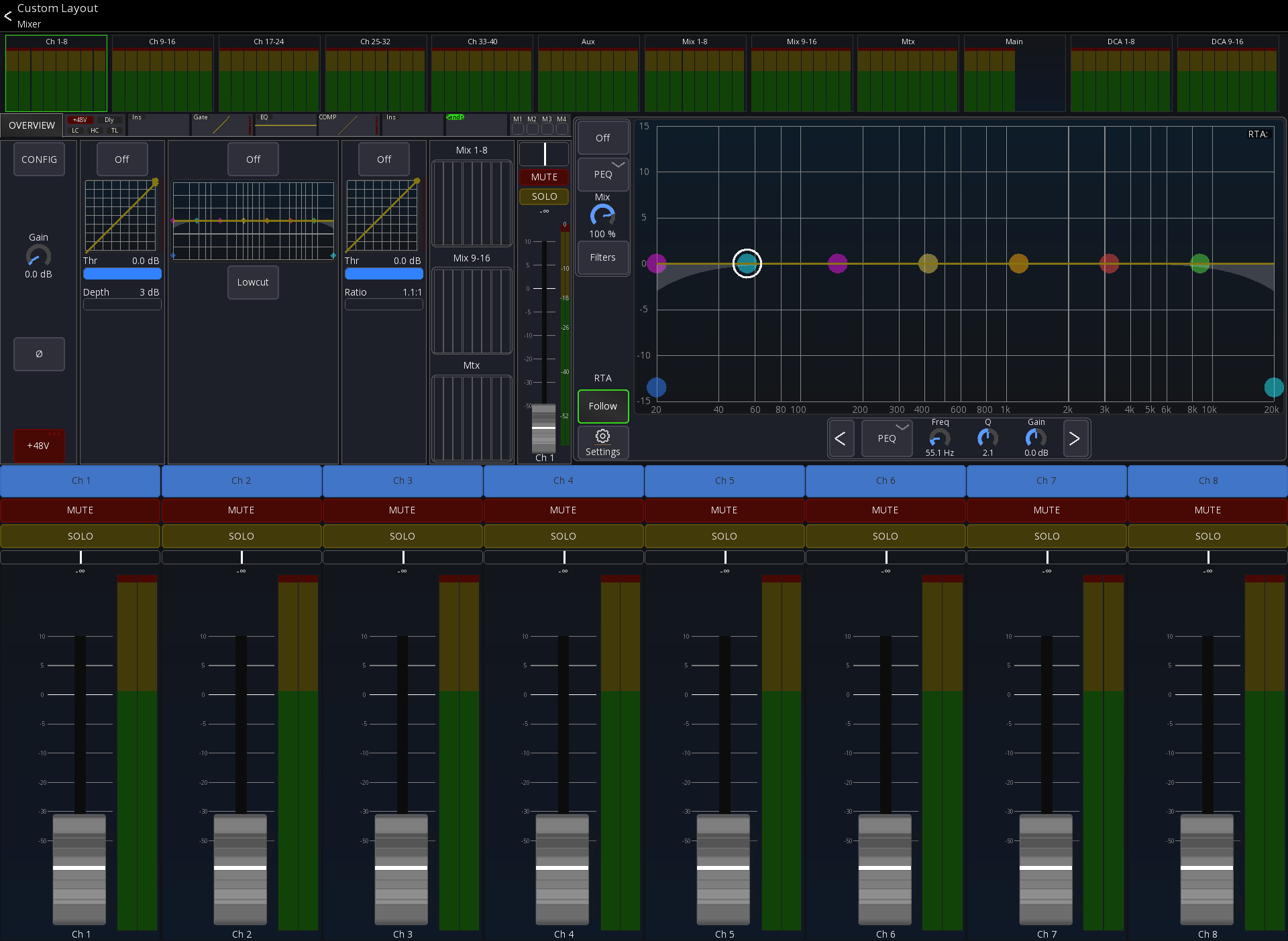 Mixing Station