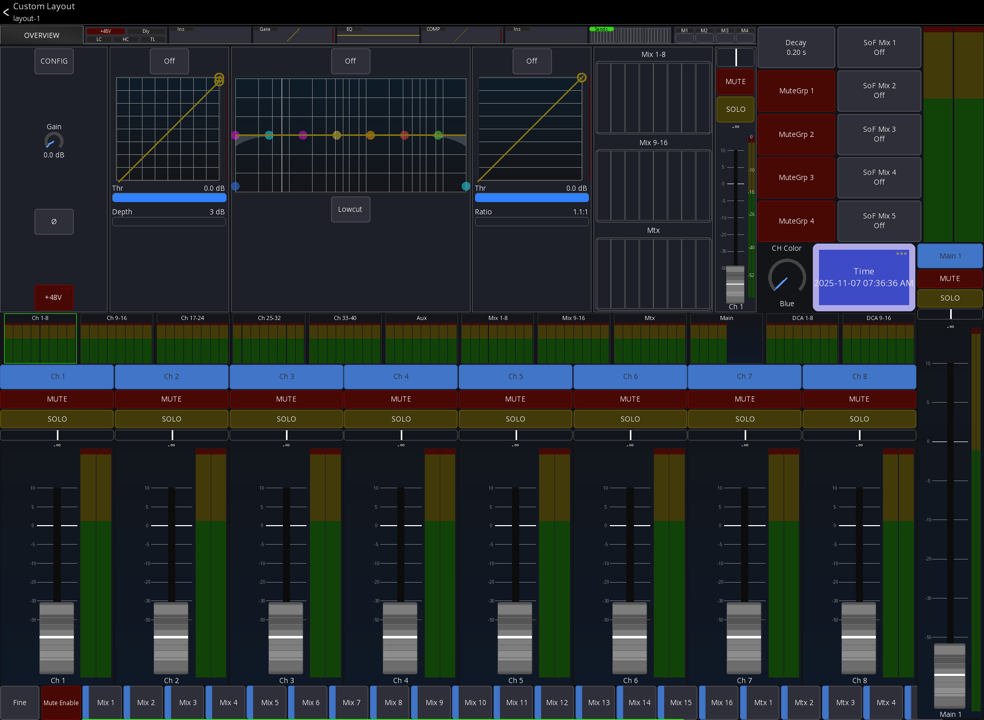 Mixing Station