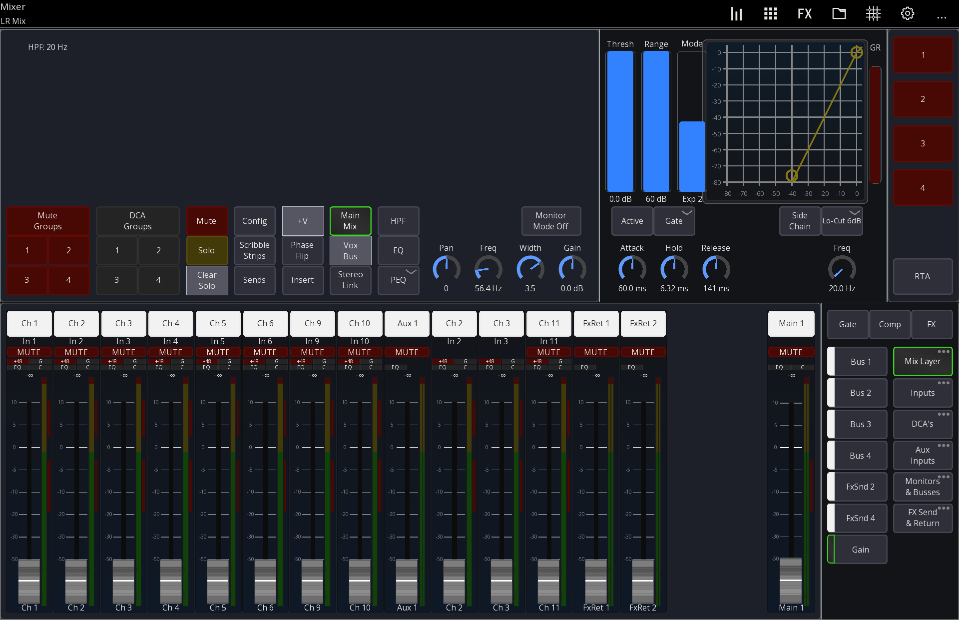 Mixing Station