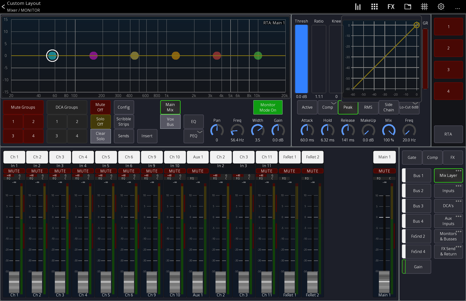 Mixing Station