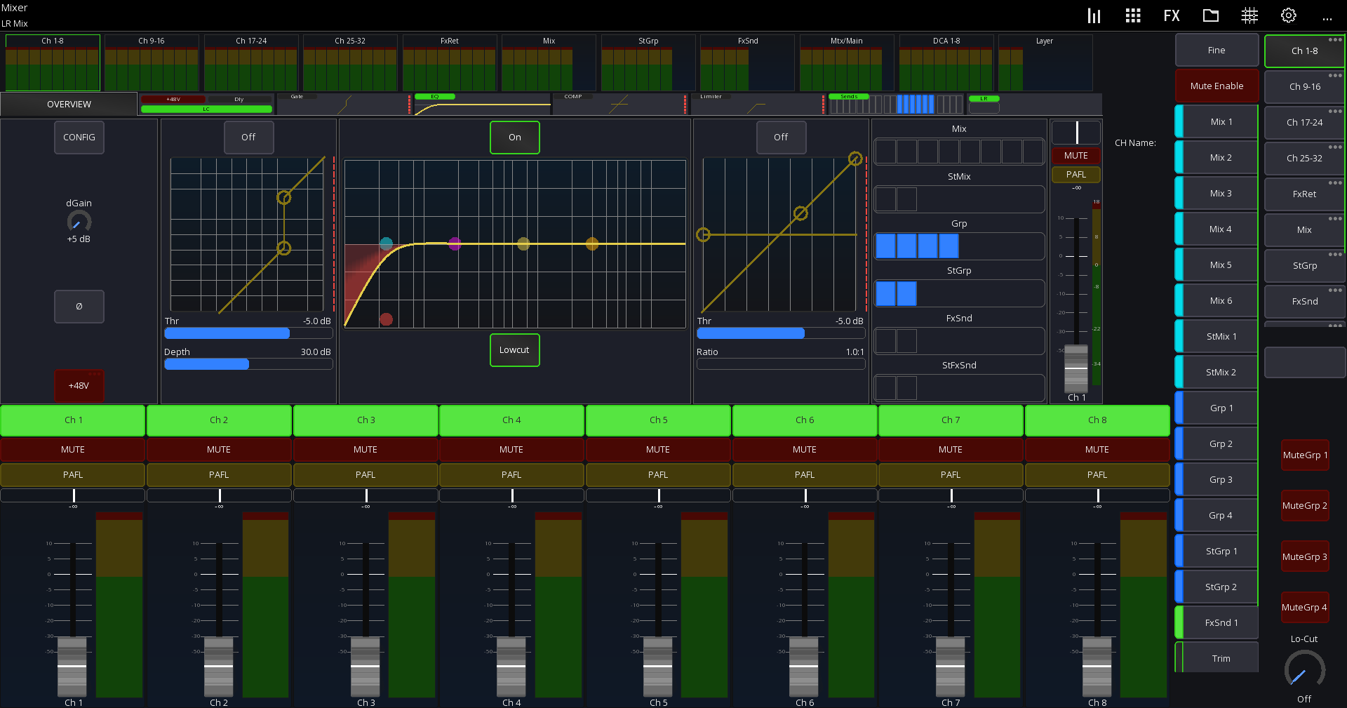Mixing Station