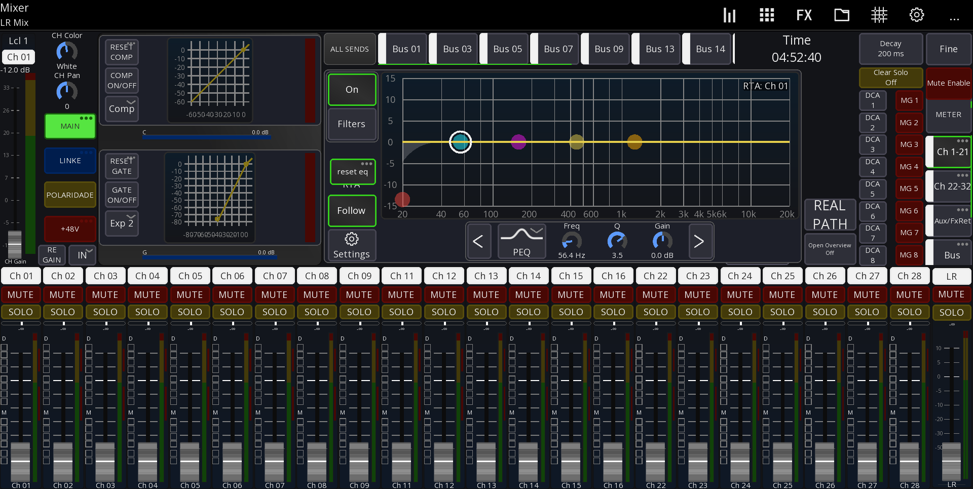 Mixing Station