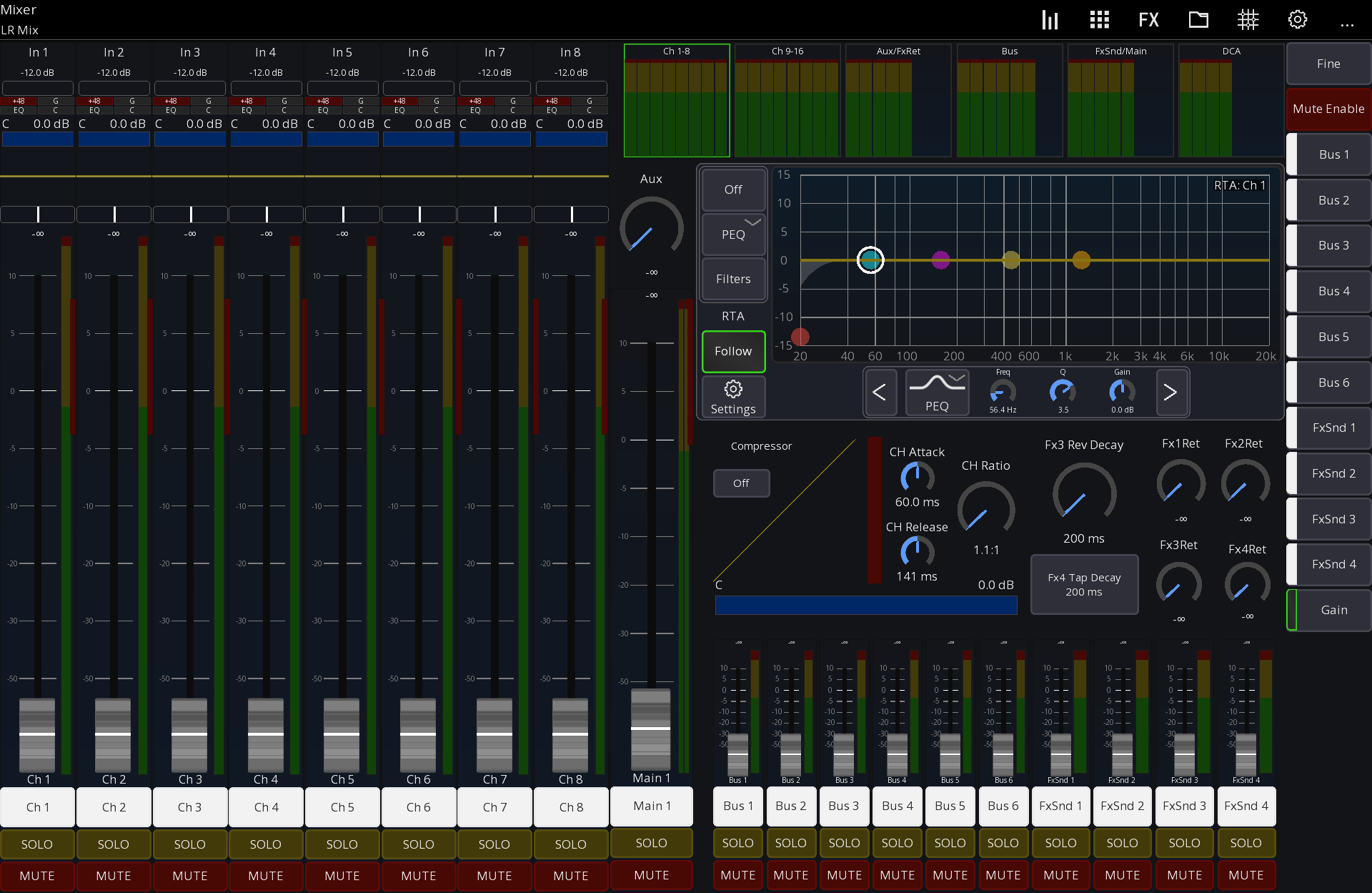 Mixing Station