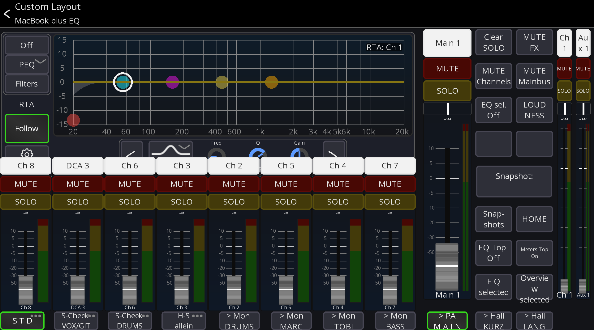 Mixing Station