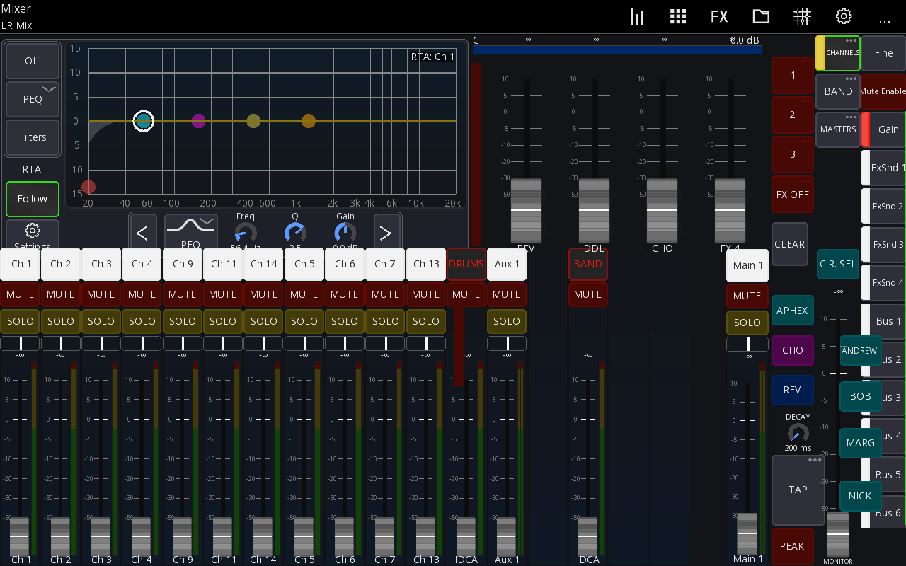 Mixing Station
