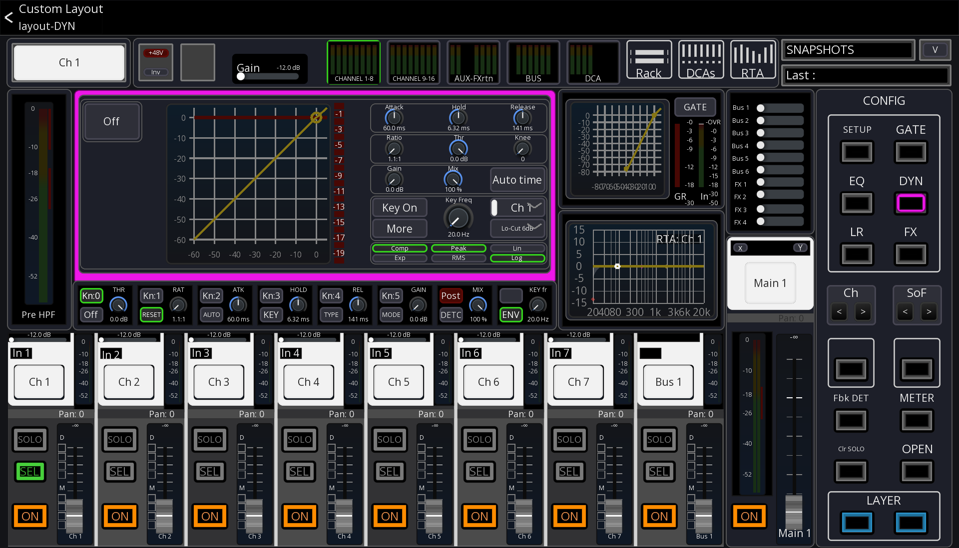 Mixing Station