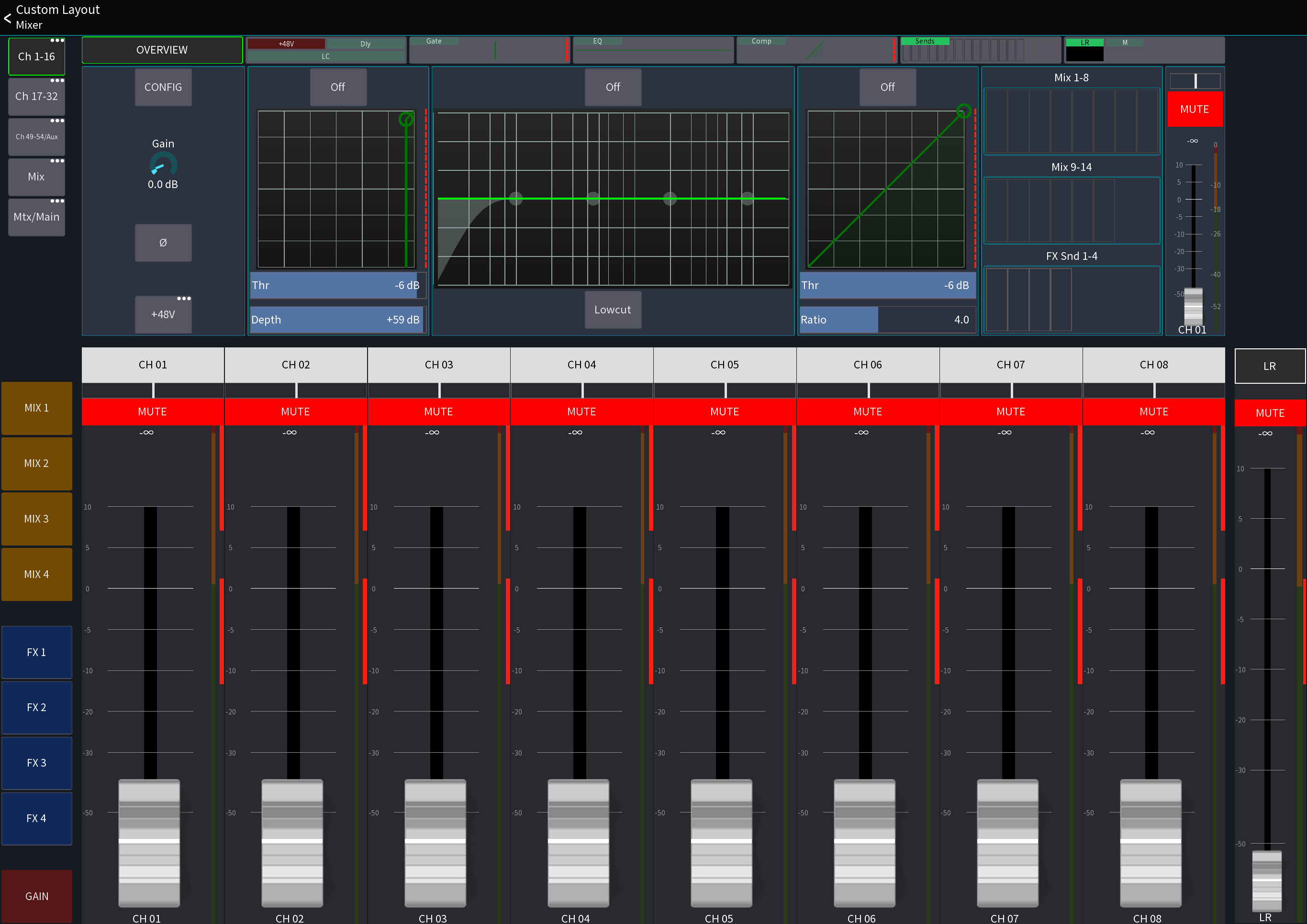 Mixing Station
