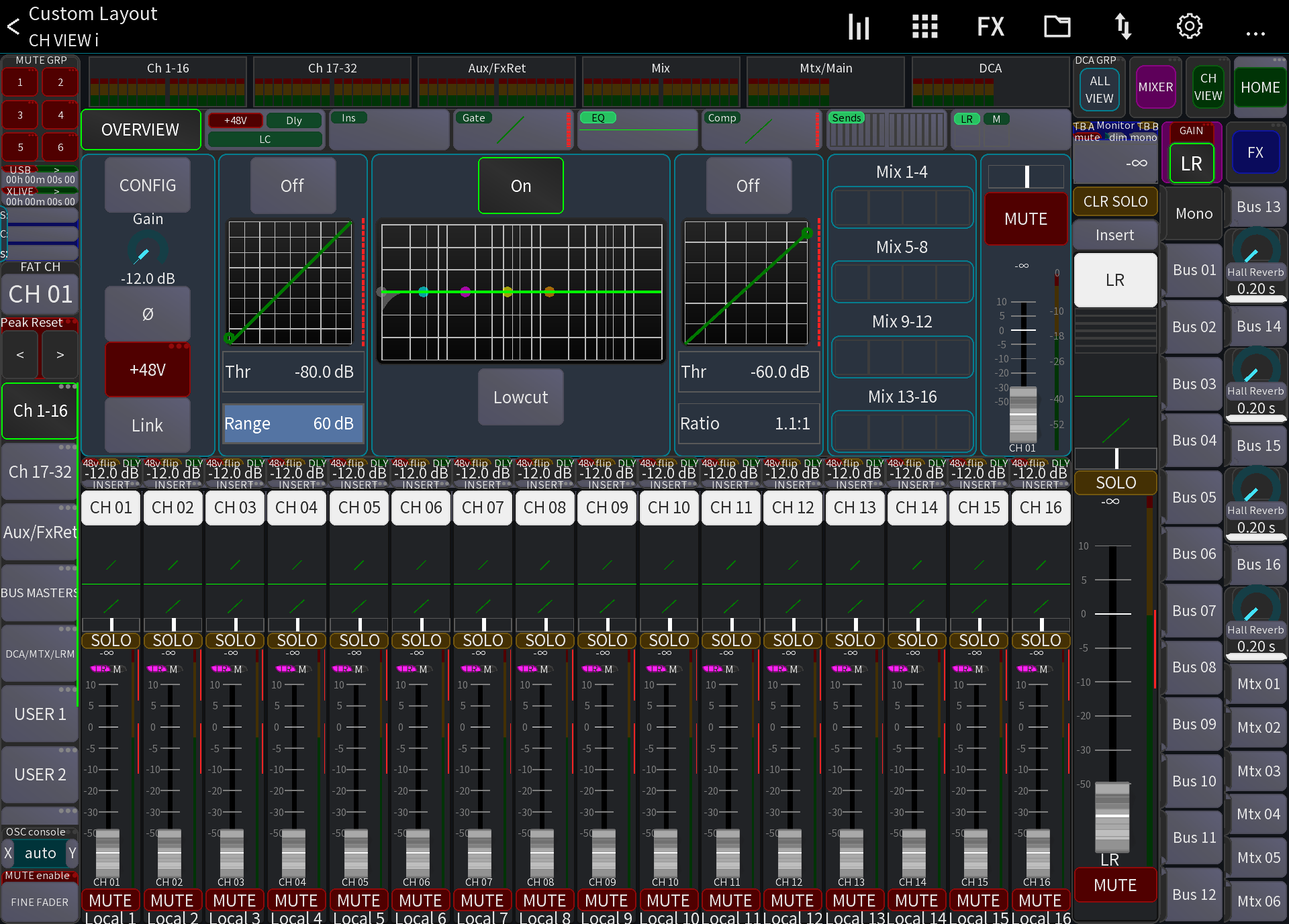 Mixing Station