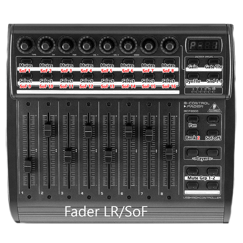 Midi Mixing Station Docs